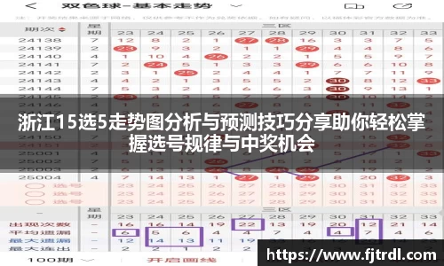 浙江15选5走势图分析与预测技巧分享助你轻松掌握选号规律与中奖机会